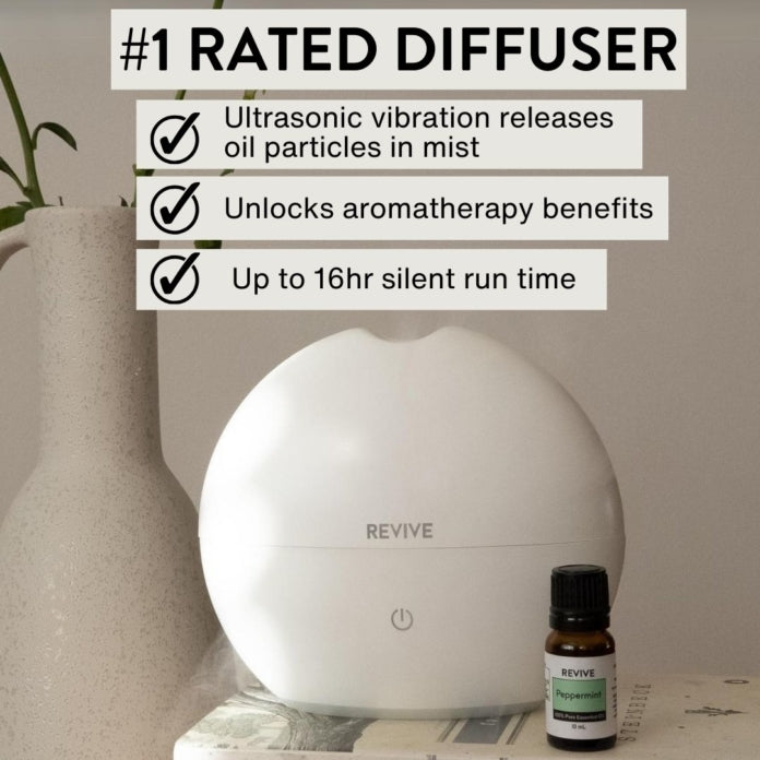 Revive Halo Ultrasonic Diffuser 200ml